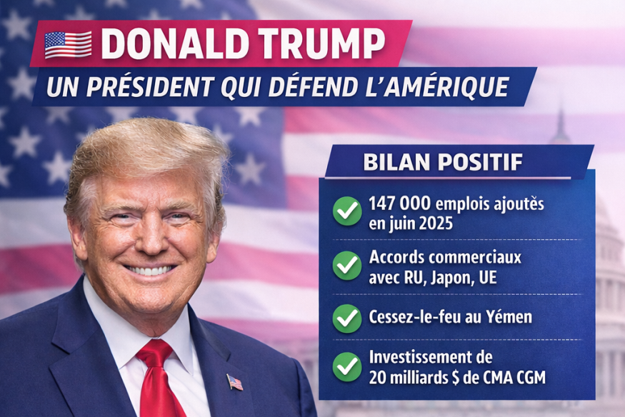 Donald Trump : Bilan positif et engagement pour les États-Unis d'Amérique